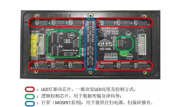 LED顯示屏電源驅(qū)動.jpg
